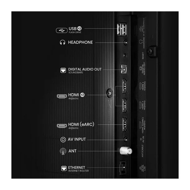 Conexiones laterales de pantalla Hisense 55" con puertos USB, HDMI, auriculares, Ethernet y entrada antena.